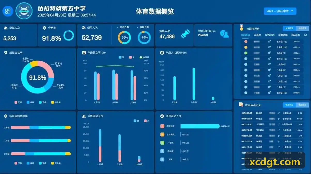职业FPS游戏主播个人实录