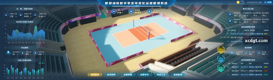 凯时K8平台音视频转码技术演进